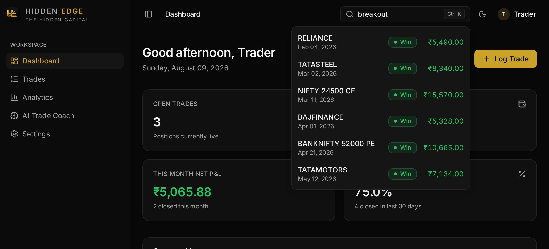 Hidden Edge global search returning matching trades with status and net P&L for a breakout query
